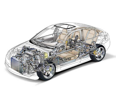 automotive