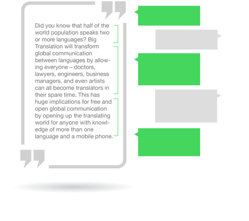 mobile-translation-how-work